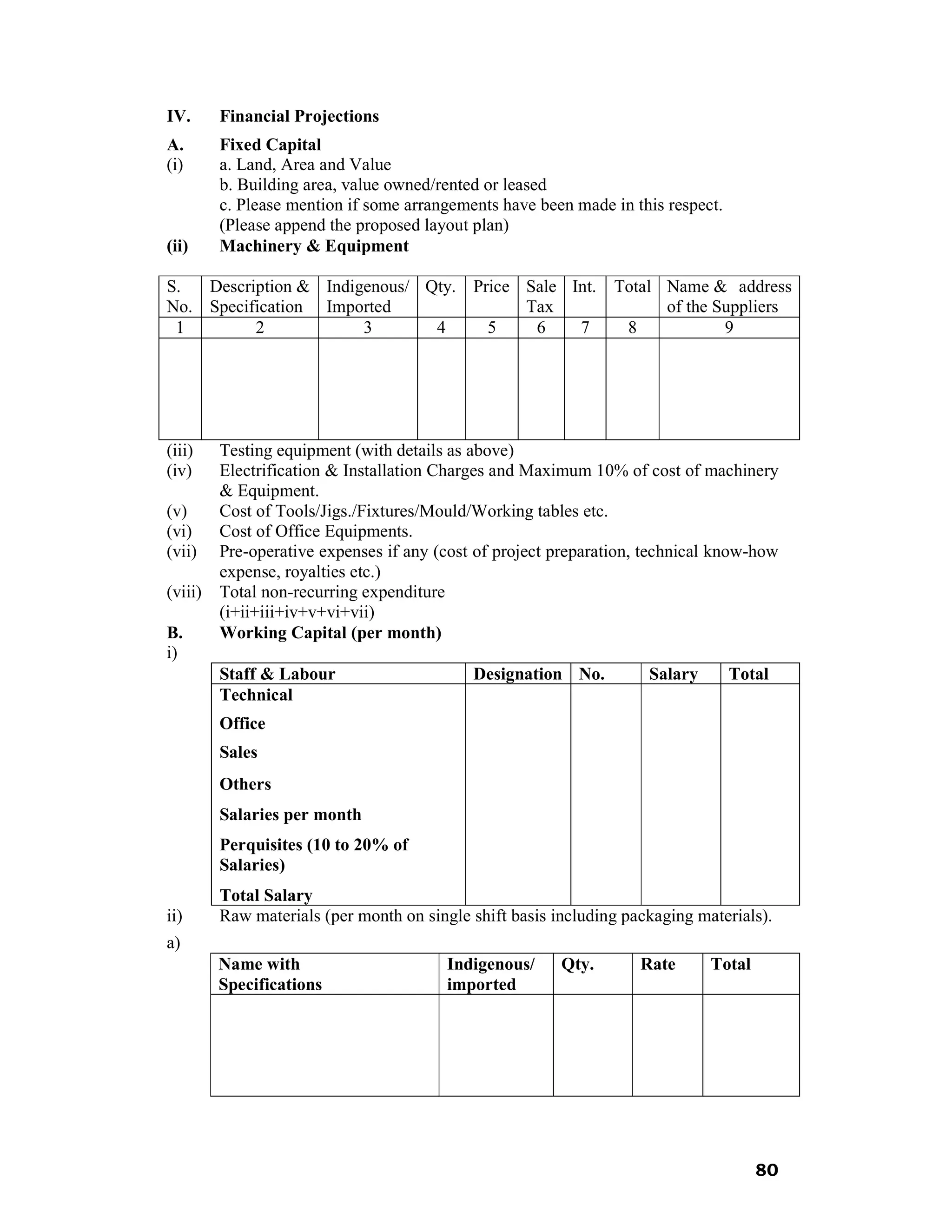 IV.      Financial Projections
A.       Fixed Capital
(i)      a. Land, Area and Value
         b. Building area, value owned/rented or leased
         c. Please mention if some arrangements have been made in this respect.
         (Please append the proposed layout plan)
(ii)     Machinery & Equipment

S.  Description & Indigenous/ Qty. Price Sale Int.              Total Name & address
No. Specification Imported               Tax                          of the Suppliers
 1        2            3       4     5    6    7                 8            9




(iii)    Testing equipment (with details as above)
(iv)     Electrification & Installation Charges and Maximum 10% of cost of machinery
         & Equipment.
(v)      Cost of Tools/Jigs./Fixtures/Mould/Working tables etc.
(vi)     Cost of Office Equipments.
(vii)    Pre-operative expenses if any (cost of project preparation, technical know-how
         expense, royalties etc.)
(viii)   Total non-recurring expenditure
         (i+ii+iii+iv+v+vi+vii)
B.       Working Capital (per month)
i)
         Staff & Labour                     Designation No.          Salary       Total
         Technical
         Office
         Sales
         Others
         Salaries per month
         Perquisites (10 to 20% of
         Salaries)
         Total Salary
ii)      Raw materials (per month on single shift basis including packaging materials).
a)
         Name with                       Indigenous/     Qty.       Rate      Total
         Specifications                  imported




                                                                                      80
 