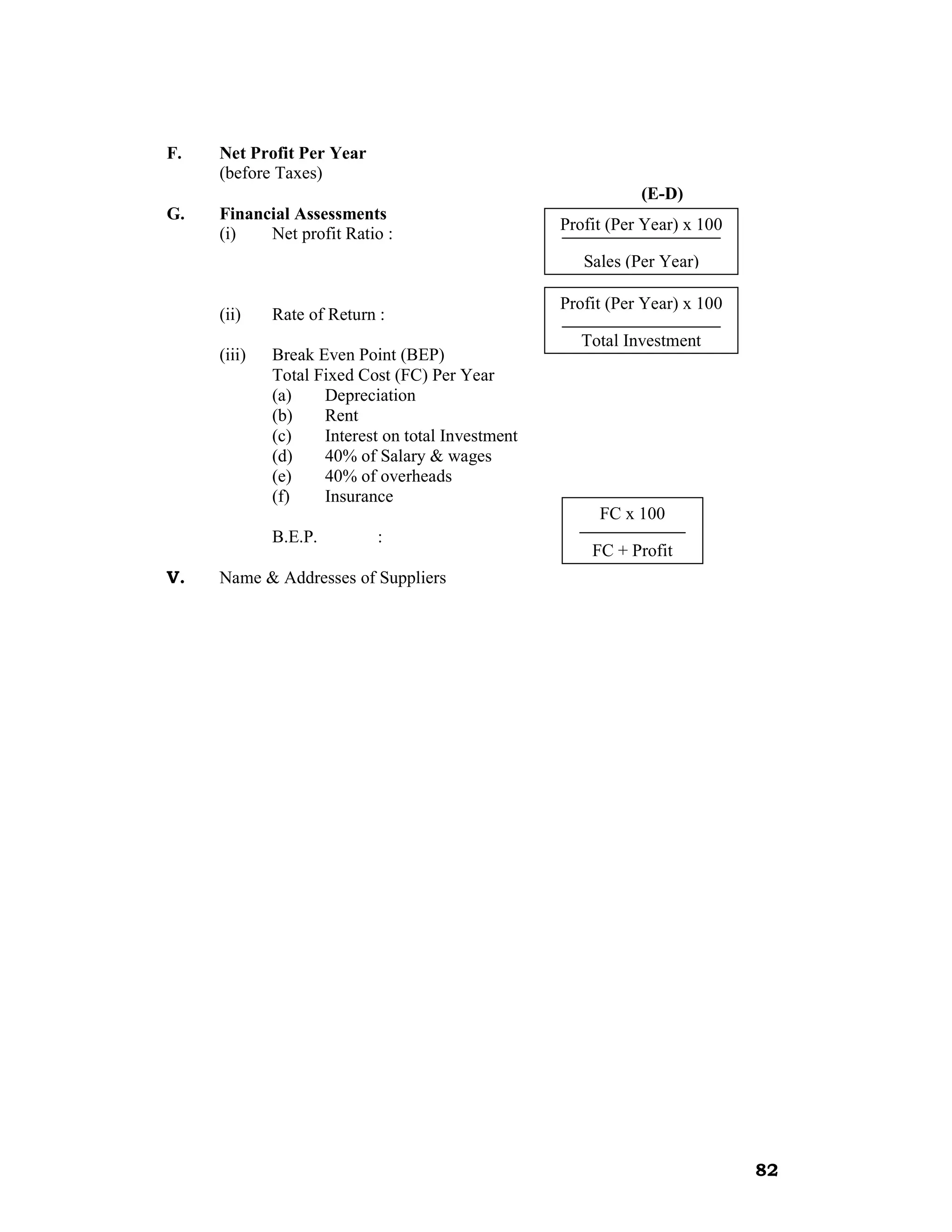 F.   Net Profit Per Year
     (before Taxes)
                                                              (E-D)
G.   Financial Assessments
                                                   Profit (Per Year) x 100
     (i)   Net profit Ratio :
                                                      Sales (Per Year)

                                                   Profit (Per Year) x 100
     (ii)    Rate of Return :
                                                     Total Investment
     (iii)   Break Even Point (BEP)
             Total Fixed Cost (FC) Per Year
             (a)    Depreciation
             (b)    Rent
             (c)    Interest on total Investment
             (d)    40% of Salary & wages
             (e)    40% of overheads
             (f)    Insurance
                                                        FC x 100
             B.E.P.         :
                                                       FC + Profit
V.   Name & Addresses of Suppliers




                                                                             82
 
