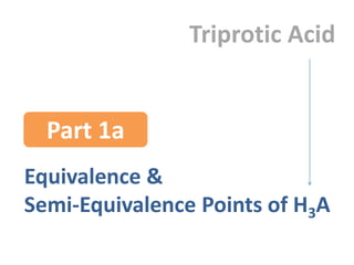 Equivalence &
Semi-Equivalence Points of H3A
Part 1a
Triprotic Acid
 