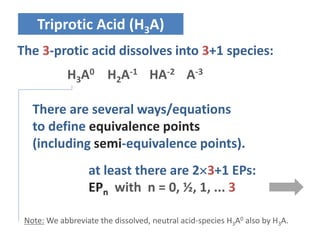 Triprotic Acid (H3A)
The 3-protic acid dissolves into 3+1 species:
H3A0 H2A-1 HA-2 A-3
There are several ways/equations
to define equivalence points
(including semi-equivalence points).
at least there are 23+1 EPs:
EPn with n = 0, ½, 1, ... 3
Note: We abbreviate the dissolved, neutral acid-species H3A0 also by H3A.
 
