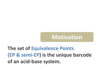 The set of Equivalence Points
(EP & semi-EP) is the unique barcode
of an acid-base system.
Motivation
- 2 -
 