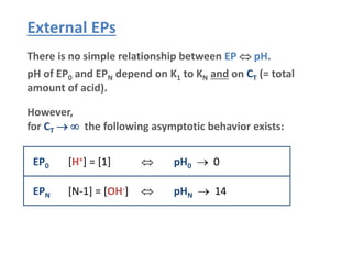 External EPs
EPN [N-1] = [OH-]  pHN  14
EP0 [H+] = [1]  pH0  0
There is no simple relationship between EP  pH.
pH of EP0 and EPN depend on K1 to KN and on CT (= total
amount of acid).
However,
for CT   the following asymptotic behavior exists:
- 22 -
 