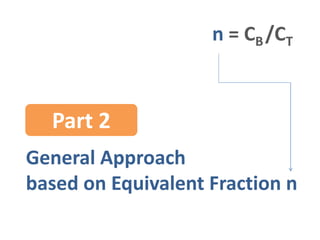 General Approach
based on Equivalent Fraction n
Part 2
n = CB/CT
 