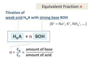 (B+ = Na+, K+, NH4
+, ...)
n = =
CB amount of base
CT amount of acid
HNA BOH+ n
Titration of
weak acid HNA with strong base BOH
Equivalent Fraction n
- 26 -
 