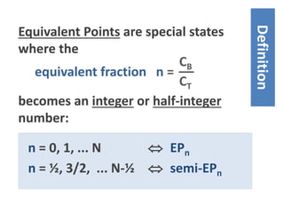 equivalent fraction n =
CB
CT
Equivalent Points are special states
where the
n = 0, 1, ... N  EPn
n = ½, 3/2, ... N-½  semi-EPn
Definition
becomes an integer or half-integer
value:
- 28 -
 