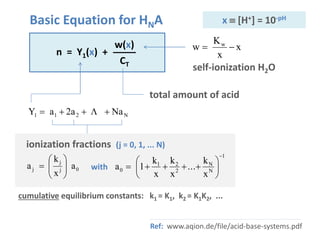 Basic Equation for HNA
n = Y1(x) +
w(x)
CT
self-ionization H2O
x
x
K
w w

N211 Naa2aY  
0j
j
j a
x
k
a 






1
N
N
2
21
0
x
k
...
x
k
x
k
1a








ionization fractions (j = 0, 1, ... N)
with
cumulative equilibrium constants: k1 = K1, k2 = K1K2, ...
total amount of acid
x  [H+] = 10-pH
Ref: www.aqion.de/file/acid-base-systems.pdf
 