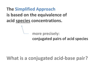 The Simplified Approach
is based on the equivalence of
acid species concentrations.
more precisely:
conjugated pairs of acid species
What is a conjugated acid-base pair?
- 6 -
 