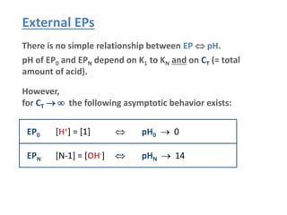 External EPs
EPN [N-1] = [OH-]  pHN  14
EP0 [H+] = [1]  pH0  0
There is no simple relationship between EP  pH.
pH of ...