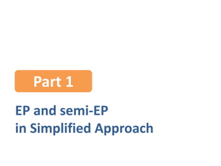 Simplified Approach
(valid for High-Concentrated Acids)
Part 1
 