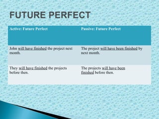 Active: Future Perfect Passive: Future Perfect
John will have finished the project next 
month. 
The project will have been finished by 
next month. 
They will have finished the projects 
before then.
The projects will have been 
finished before then.
 