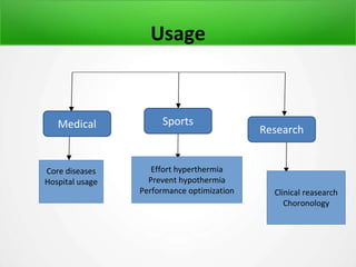 Usage
Core diseases
Hospital usage
Effort hyperthermia
Prevent hypothermia
Performance optimization Clinical reasearch
Choronology
SportsMedical Research
 