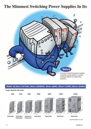 2
Before
The Slimmest Switching Power Supplies In Its
22.5
95
90
22.5 36
90
95
95
108
36
95
108
46
115
121
50
115
129
80
125
149.5
A cluster of switching power supplies
occupied a large space in a panel,
making it difﬁcult to install other
products.
Width: 22.5mm (10/15W), 36mm (30/60W), 46mm (90W), 50mm (120W), 80mm (240W)
10W 15W 30W 60W 90W 120W 240W
PS5R-SB05 PS5R-SB12
PS5R-SB24
PS5R-SC12
PS5R-SC24
PS5R-SD24 PS5R-SE24 PS5R-SF24 PS5R-SG24
Large capacity slim style.
All dimensions in mm.
(07/09/13)
 