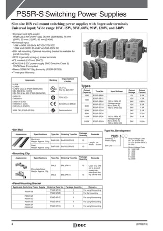 4
PS5R-S Switching Power Supplies
Slim size DIN rail mount switching power supplies with ﬁnger-safe terminals
Universal input; Wide range 10W, 15W, 30W, 60W, 90W, 120W, and 240W
• Compact and light-weight
Width: 22.5 mm (10W/15W), 36 mm (30W/60W), 46 mm
(90W), 50 mm (120W), 80 mm (240W)
• Universal input:
10W to 90W: 85-264V AC/100-370V DC
120W and 240W: 85-264V AC/100-350V DC
• DIN rail mounting. Optional mounting bracket is available for
panel mounting.
• IP20 ﬁngersafe spring-up screw terminals
• CE marked (LVD and EMCD)
• EN61204-3 (DC power supply EMC Directive Class B)
VCCI Class B compliant
• Meets SEMI F47 Sag Immunity (PS5R-SF/SG)
• Three-year Warranty
Approvals Marking
Organization/
File No.
UL508
UL1604
UL1310 Class 2 (PS5R-SB/SC/SD)
CSA C22.2 No. 14/213
CSA C22.2 No. 223 (PS5R-SB/SC/SD)
UL/c-UL
File No. E234997
EN50178
EN60950-1
TÜV SÜD
EN50178 (LVD)
EN60950-1 (LVD)
EN61204-3 (EMCD)
EU LVD and EMCD
SEMI F47 (PS5R-SF/SG) Semiconductor
• DIN Rail
• Mounting Clip
• Panel Mounting Bracket
Appearance Speciﬁcations Type No. Ordering Type No.
Package
Quantity
Remarks
Aluminum
Weight: Approx. 200g
BAA1000 BAA1000PN10 10
Length: 1m
Width: 35 mmSteel
Weight: Approx. 320g
BAP1000 BAP1000PN10 10
Appearance Speciﬁcations Type No. Ordering Type No.
Package
Quantity
Remarks
Zinc-plated steel
Weight: Approx. 15g
BNL5 BNL5PN10 10 Used on a DIN
rail to prevent
power sup-
plies from slid-
ing off the end.BNL6 BNL6PN10 10
Applicable Switching Power Supply Ordering Type No. Package Quantity Remarks
PS5R-SB
PS9Z-5R1B 1 For upright mounting
PS9Z-5R2B 1 For ﬂat mounting
PS5R-SC
PS5R-SD
PS9Z-5R1C 1 For upright mounting
PS5R-SE PS9Z-5R1E 1 For upright mounting
PS5R-SF
PS5R-SG
PS9Z-5R1G 1 For upright mounting
Type No. Development
PS5R - S
Switching
Power Supply
Slim Line
Output Voltage Code
05: 5V (PS5R-SB)
12: 12V (PS5R-SB/SC)
24: 24V
Output Voltage Code
B: 10W/15W
C: 30W
D: 60W
E: 90W
F: 120W
G: 240W
Types
Output
Capacity
Type No. Input Voltage
Output
Voltage
Output
Current
10W PS5R-SB05
100 to 240V AC
(Voltage range:
85 to 264V AC
100 to 370V DC)
5V 2.0A
15W
PS5R-SB12 12V 1.2A
PS5R-SB24 24V 0.65A
30W
PS5R-SC12 12V 2.5A
PS5R-SC24 24V 1.3A
60W PS5R-SD24 24V 2.5A
90W PS5R-SE24 24V 3.75A
120W PS5R-SF24 100 to 240V AC
(Voltage range:
85 to 264V AC
100 to 350V DC)
24V 5.0A
240W PS5R-SG24 24V 10.0A
(07/09/13)
 