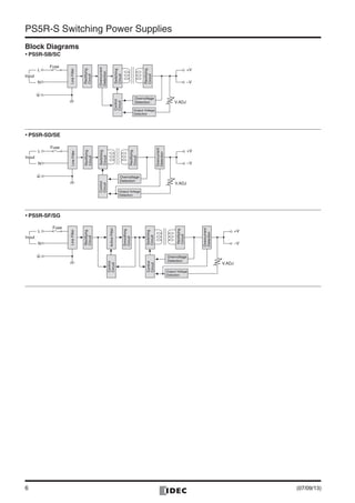 6
PS5R-S Switching Power Supplies
Block Diagrams
• PS5R-SB/SC
• PS5R-SD/SE
• PS5R-SF/SG
V.ADJ
Fuse
L
N
Input
+V
–V
LineFilter
Rectifying
Circuit
Overcurrent
Detection
Switching
Circuit
Control
Circuit
Rectifying
Circuit
Overvoltage
Detection
Output Voltage
Detection
V.ADJ
L
N
Input
Fuse
+V
–V
LineFilter
Rectifying
Circuit
Rectifying
Circuit
Overcurrent
Detection
Switching
Circuit
Control
Circuit
Overvoltage
Detection
Output Voltage
Detection
L
N
Input
V.ADJ
+V
–V
Fuse
LineFilter
ActiveFilter
Rectifying
Circuit
Overcurrent
Detection
Switching
Circuit
Smoothing
Circuit
Control
Circuit
Control
Circuit
Rectifying
Circuit
Overvoltage
Detection
Output Voltage
Detection
(07/09/13)
 
