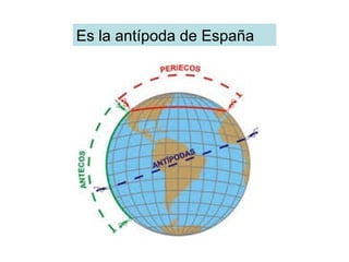 Es la antípoda de España
 