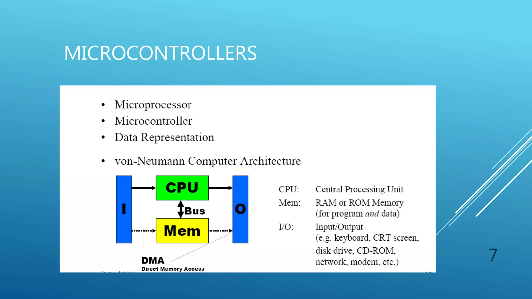 MICROCONTROLLERS
7
 