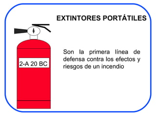 2-A 20 BC EXTINTORES PORTÁTILES Son la primera línea de defensa contra los efectos y riesgos de un incendio 