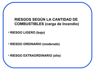RIESGOS SEGÚN LA CANTIDAD DE COMBUSTIBLES (carga de Incendio) RIESGO LIGERO (bajo) RIESGO ORDINARIO (moderado) RIESGO EXTRAORDINARIO (alto) 