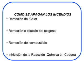 COMO SE APAGAN LOS INCENDIOS Remoción del Calor Remoción o dilución del oxigeno Remoción del combustible Inhibición de la Reacción  Química en Cadena 