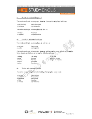 6c     Plurals of words ending in –y

For words ending in a consonant plus –y, change the y to i and add –es

 one company         two companies
 one candy           some candies

For words ending in a vowel plus –y, add –s

 one boy             two boys
 a monkey            some monkeys


6d     Plurals of words ending in –o

For words ending in a vowel plus –o, add an –s

 one radio           two radios
 a patio             some patios

For words ending in a consonant plus –o, add an –s for some plurals, and –es for
other plurals, and either –s or –es for still other plurals.

 -s only             -es only                    -s or –es
 autos               echoes                      zeros or zeroes
 memos               heroes                      cargos or cargoes
 pianos              potatoes
 salvos              tomatoes


6e     Words with Irregular Plurals

For some words, the plural is formed by changing the base word:

 one child           two children
 a woman             two women
 one goose           two geese
 a foot              two feet
 a mouse             several mice




                                                                      Page 12 of 18
 