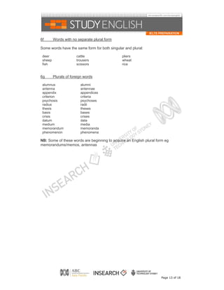6f       Words with no separate plural form

Some words have the same form for both singular and plural:

 deer                  cattle                  pliers
 sheep                 trousers                wheat
 fish                  scissors                rice


6g       Plurals of foreign words

 alumnus                 alumni
 antenna                 antennae
 appendix                appendices
 criterion               criteria
 psychosis               psychoses
 radius                  radii
 thesis                  theses
 basis                   bases
 crisis                  crises
 datum                   data
 medium                  media
 memorandum              memoranda
 phenomenon              phenomena

NB: Some of these words are beginning to acquire an English plural form eg
memorandums/memos, antennas




                                                                     Page 13 of 18
 
