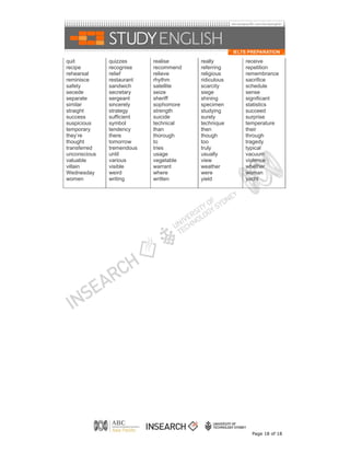 quit          quizzes      realise     really       receive
recipe        recognise    recommend   referring    repetition
rehearsal     relief       relieve     religious    remembrance
reminisce     restaurant   rhythm      ridiculous   sacrifice
safety        sandwich     satellite   scarcity     schedule
secede        secretary    seize       siege        sense
separate      sergeant     sheriff     shining      significant
similar       sincerely    sophomore   specimen     statistics
straight      strategy     strength    studying     succeed
success       sufficient   suicide     surely       surprise
suspicious    symbol       technical   technique    temperature
temporary     tendency     than        then         their
they’re       there        thorough    though       through
thought       tomorrow     to          too          tragedy
transferred   tremendous   tries       truly        typical
unconscious   until        usage       usually      vacuum
valuable      various      vegetable   view         violence
villain       visible      warrant     weather      whether
Wednesday     weird        where       were         woman
women         writing      written     yield        yacht




                                                      Page 18 of 18
 