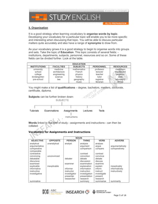 5. Organisation

It is a good strategy when learning vocabulary to organise words by topic.
Developing your vocabulary for a particular topic will enable you to be more specific
and interesting when discussing that topic. You will be able to discuss particular
matters quite accurately and also have a range of synonyms to draw from.

As your vocabulary grows it is a good strategy to begin to organise words into groups
and sets. Take the topic of Education. This topic consists of several fields: -
institutions, departments, subjects, personnel, resources and so on. Some of these
fields can be divided further. Look at the table.

                                            EDUCATION
 INSTITUTIONS          FACULTIES            SUBJECTS              PERSONNEL         RESOURCES
     university         medicine            mathematics             professor        classroom
      school           architecture           French                 lecturer        blackboard
      college          engineering            physics                 teacher         projector
   kindergarten          science               history                  tutor            desk
    pre-school             law               geography              registrar        laboratory
                                               music                 librarian          library

You might make a list of qualifications – degree, bachelors, masters, doctorate,
certificate, diploma.

Subjects can be further broken down:




Words linked to the field of study - assignments and instructions - can then be
collated:

Vocabulary for Assignments and Instructions

                                          NOUN
   ADJECTIVE        OPPOSITE       PERSON       THING                  VERB           ADVERB
 analytical       unanalytical    analyst    analysis               analyse
 argumentative                               argument               argue         argumentatively
 comparative                                 comparison             compare       comparatively
 comparable
 contrastive                                      contrast          contrast
 convincing       unconvinced                     conviction        convince
 debatable                        debater         debate            debate
 discursive                                       discussion        discuss
 examined                         examiner        examination       examine
 explicable       inexplicable                    explanation       explain       inexplicably
 informative                      informer        information       inform        informatively
 instructive                      instructor      instruction       instruct      instructively
 investigative                    investigator    investigation     investigate
                                  presenter       presentation      present
                                  researcher      research          research
 summative                                        summary           summarise     summarily




                                                                                     Page 5 of 18
 
