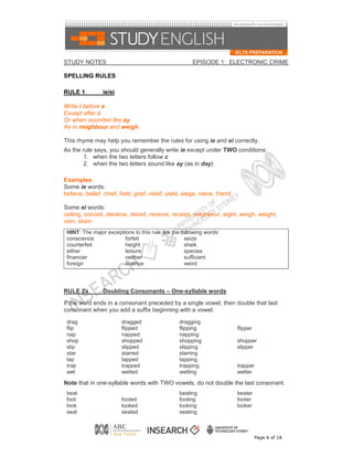 STUDY NOTES                                             EPISODE 1: ELECTRONIC CRIME

SPELLING RULES

RULE 1           ie/ei

Write i before e
Except after c
Or when sounded like ay
As in neighbour and weigh.

This rhyme may help you remember the rules for using ie and ei correctly.
As the rule says, you should generally write ie except under TWO conditions:
       1. when the two letters follow c
       2. when the two letters sound like ay (as in day)

Examples:
Some ie words:
believe, belief, chief, field, grief, relief, yield, siege, niece, friend

Some ei words:
ceiling, conceit, deceive, deceit, receive, receipt, neighbour, eight, weigh, weight,
vein, skein
 HINT: The major exceptions to this rule are the following words:
 conscience             forfeit                    seize
 counterfeit            height                     sheik
 either                 leisure                    species
 financier              neither                    sufficient
 foreign                science                    weird




RULE 2a          Doubling Consonants – One-syllable words
If the word ends in a consonant preceded by a single vowel, then double that last
consonant when you add a suffix beginning with a vowel.

 drag                    dragged                  dragging
 flip                    flipped                  flipping                  flipper
 nap                     napped                   napping
 shop                    shopped                  shopping                  shopper
 slip                    slipped                  slipping                  slipper
 star                    starred                  starring
 tap                     tapped                   tapping
 trap                    trapped                  trapping                  trapper
 wet                     wetted                   wetting                   wetter

Note that in one-syllable words with TWO vowels, do not double the last consonant.
 beat                                             beating                   beater
 foot                    footed                   footing                   footer
 look                    looked                   looking                   looker
 seat                    seated                   seating



                                                                                      Page 6 of 18
 