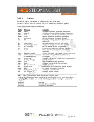 RULE 3             Prefixes
A Prefix is a word part added at the beginning of a base word.
Knowing Prefixes helps to improve both your vocabulary and your spelling.

Some common Prefixes are as follows:

 Prefix        Meaning                      Examples
 ante-         before                       anteroom, antenatal, antedate, antediluvian
 anti-         against                      antidote, antibody, antidisestablishmentarianism
 auto-         self                         automobile, automation, automatic, autoimmune
 bene-         good                         benefit, beneficial, beneficiary, benefactor
 bi-           two, twice                   bicycle, bicameral, bi-weekly, biennial
 bio-          life                         biography, biology, biosphere, biochemistry, bio-
                                            technology
 de-           away, down                   depress, decrease, demerit, depreciate
 dis-          not, no longer, away         disappear, disapprove, disavow, disallow
 ex-           out, no longer               exclude, expel, ex-wife, ex-president
 im-           in, not                      immense, immodest, immoderate, improper
 in-           in, not                      inflow, incorrect, incompetent, incomplete,
                                            incoherent
 inter-        between, among               interact, interstate, interrelated, intersect, intervene
 intra-        within, between members      intramural, intranet, intrastate, intravenous,
               of the same group            intrapreneur
 mis-          wrong, bad                   misspell, misinterpret, misadventure, mispronounce
 per-          entirely, through            perfect, pertain
 post-         after                        post-mortem, postdate, postpone
 pre-          before                       pregame, premarital, prefix, premature
 pro-          for, take place of           prohibit, proclaim
 re-           again, back                  retell, re-do, reply, readdress, rethink, reclaim
 retro-        back                         retrospect, retrograde, retroactive
 semi-         half, partially              semicircle, semiautomatic
 un-           not, contrary to             unhappy, unable, unwise

 HINT: Do NOT double letters when prefixes are added to words.
 However, a double consonant is needed when a prefix ends with the same letter as the
 beginning of the word. Be sure to write the whole prefix before writing the base word.

 Incorrect                            Correct
 disatisfied                          dissatisfaction, dissatisfied
 mispelling                           misspelling, misspelled




                                                                                      Page 8 of 18
 