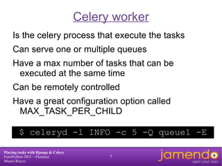 celery contributor (just one of the hundreds ) 