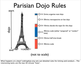 Parisian Dojo Rules
         start
                                                  2mins: organise next dojo

          ...