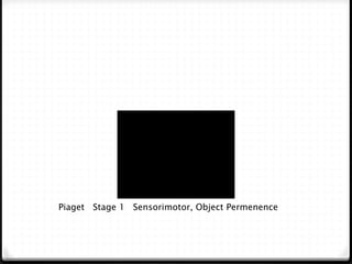 Piaget Stage 1 Sensorimotor, Object Permenence
 
