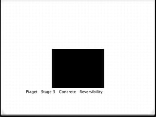 Piaget Stage 3 Concrete Reversibility
 