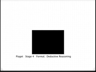 Piaget Stage 4 Formal. Deductive Reasoning
 