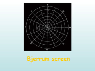 Bjerrum screen
 