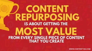 CONTENT
REPURPOSING
IS ABOUT GETTING THE
MOST VALUEFROM EVERY SINGLE PIECE OF CONTENT
THAT YOU CREATE
WWW.CONTENT10X.COM
 