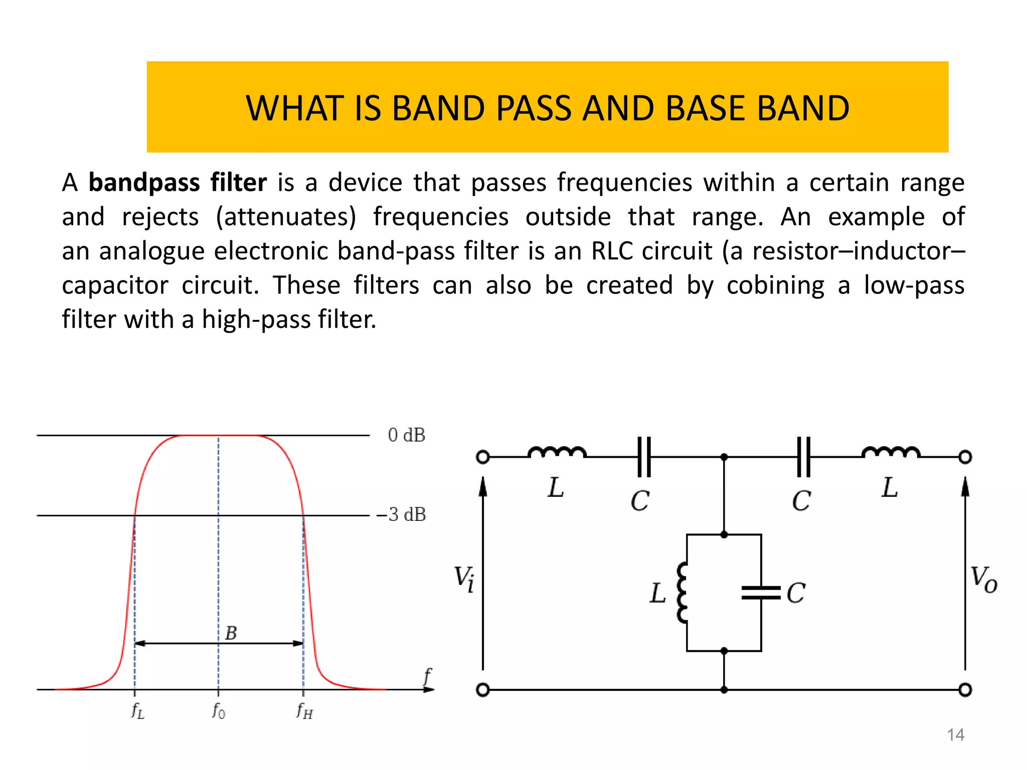 WHAT IS BAND PASS AND BASE BAND
A bandpass filter is a device that passes frequencies within a certain range
and rejects (attenuates) frequencies outside that range. An example of
an analogue electronic band-pass filter is an RLC circuit (a resistor–inductor–
capacitor circuit. These filters can also be created by cobining a low-pass
filter with a high-pass filter.




                                                                             14
 
