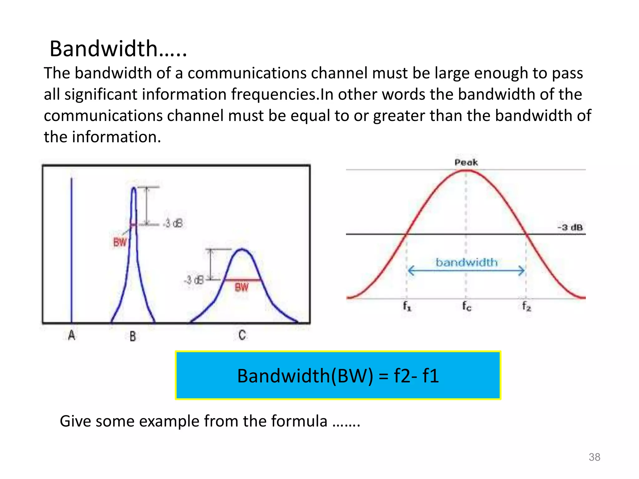 Bandwidth…..
The bandwidth of a communications channel must be large enough to pass
all significant information frequencies.In other words the bandwidth of the
communications channel must be equal to or greater than the bandwidth of
the information.




                          Bandwidth(BW) = f2- f1

  Give some example from the formula …….
                                                                          38
 