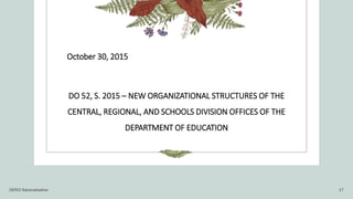 October 30, 2015
DO 52, S. 2015 – NEW ORGANIZATIONAL STRUCTURES OF THE
CENTRAL, REGIONAL, AND SCHOOLS DIVISION OFFICES OF THE
DEPARTMENT OF EDUCATION
DEPED Rationalization 17
 