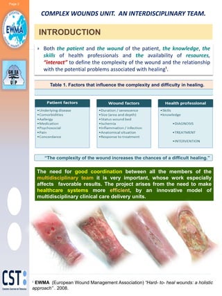 EWMA 2014 - EP444 THE COMPLEX WOUND CARE UNIT. AN INTERDISCIPLINARY ...