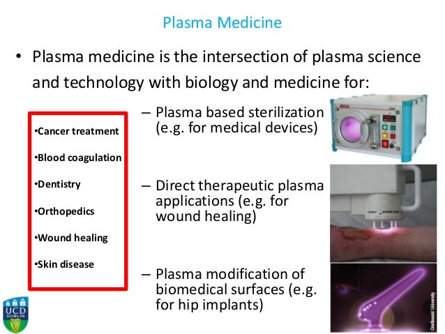 Medical Applications Of Plasma – UDNWIY