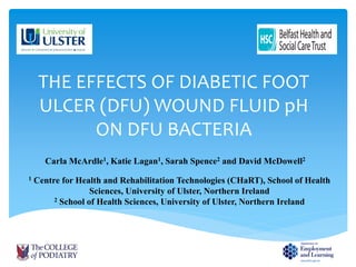 THE EFFECTS OF DIABETIC FOOT
ULCER (DFU) WOUND FLUID pH
ON DFU BACTERIA
Carla McArdle1, Katie Lagan1, Sarah Spence2 and David McDowell2
1 Centre for Health and Rehabilitation Technologies (CHaRT), School of Health
Sciences, University of Ulster, Northern Ireland
2 School of Health Sciences, University of Ulster, Northern Ireland
 