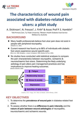 Risk of
infection &
amputation
A. Dickinson1, N. Frescos2, J. Firth3 & Assoc Prof P. S. Hamblin3
1ISIS Primary Care, 2La Trobe University, 3Western Health Diabetes Foot Service
Melbourne, Australia
KEY OBJECTIVES
1. To determine the prevalence of wound pain in diabetes-related foot
ulcers.
2. To assess whether there is a difference in pain intensity and the
nature of pain between wound aetiologies of neuropathic,
neuroischaemic and ischaemic wounds.
Relationship issuesRelationship issues
Depression
Stress & anxiety
Fatigue
Activities of daily living
Delayed
wound
healing
Delayed
wound
healing
Wound pain
(Downe, 2012; Hogg, 2012; Woo & Sibbald, 2008; Winkley, 2009)
BACKGROUND
 Many health professionals believe foot ulcer pain does not exist in
people with peripheral neuropathy.
(Sibbald et al., 2003)
 Current research has found up to 86% of individuals with diabetic
foot ulcers experience wound specific pain.
(Ribu et al., 2006; Bengtsson, Jonsson & Apelqvist, 2008; Bradbury & Price, 2009).
 No studies have conducted valid statistical analyses to compare
the pain characteristics between neuropathic, ischaemic &
neuroischaemic foot ulcers. Determining the likely underlying
aetiology of pain alters pain management practices and has
implications to improve healing outcomes.
(Bowers & Barrett, 2009)
The characteristics of wound pain
associated with diabetes-related foot
ulcers: a pilot study
 
