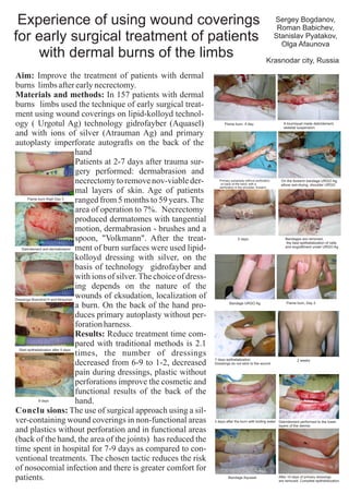 Aim: Improve the treatment of patients with dermal
burns limbsafterearlynecrectomy.
Materials and methods: In 157 patients with dermal
burns limbs used the technique of early surgical treat-
ment using wound coverings on lipid-kolloyd technol-
ogy ( Urgotul Ag) technology gidrofayber (Aquasel)
and with ions of silver (Atrauman Ag) and primary
autoplasty imperforate autografts on the back of the
hand
Patients at 2-7 days after trauma sur-
gery performed: dermabrasion and
necrectomytoremovenov-viableder-
mal layers of skin. Age of patients
ranged from 5 months to 59 years.The
area of ​​operation to 7%. Necrectomy
produced dermatomes with tangential
motion, dermabrasion - brushes and a
spoon, "Volkmann". After the treat-
ment of burn surfaces were used lipid-
kolloyd dressing with silver, on the
basis of technology gidrofayber and
with ions of silver.The choice of dress-
ing depends on the nature of the
wounds of eksudation, localization of
a burn. On the back of the hand pro-
duces primary autoplasty without per-
forationharness.
Results: Reduce treatment time com-
pared with traditional methods is 2.1
times, the number of dressings
decreased from 6-9 to 1-2, decreased
pain during dressings, plastic without
perforations improve the cosmetic and
functional results of the back of the
hand.
Conclu sions: The use of surgical approach using a sil-
ver-containing wound coverings in non-functional areas
and plastics without perforation and in functional areas
(back of the hand, the area of the joints) has reduced the
time spent in hospital for 7-9 days as compared to con-
ventional treatments. The chosen tactic reduces the risk
of nosocomial infection and there is greater comfort for
patients.
Experience of using wound coverings
for early surgical treatment of patients
with dermal burns of the limbs
Sergey Bogdanov,
Stanislav Pyatakov,
Olga Afaunova
Krasnodar city, Russia
Roman Babichev,
3 days after the burn with boiling water Debridement performed to the lower
layers of the dermis
Bandage Aquasel After 10 days of primary dressings
are removed. Complete epithelialization
Flame burn. 4 day. A tourniquet made ​​debridement,
skeletal suspension.
Primary autoplasty without perforation
on back of the hand, with a
perforation in the shoulder, forearm
On the forearm bandage URGO Ag,
elbow wet-drying, shoulder URGO
5 days Вandages are removed,
the best epithelialization of cells
and engraftment under URGO Ag
Flame burn thigh Day 3
Debridement and dermabrasion
Dressings Branolind H and Atrauman
Start epithelialization after 5 days
8 days
Bandage URGO Ag Flame burn, Day 2
7 days epithelialization.
Dressings do not stick to the wound
2 weeks
 