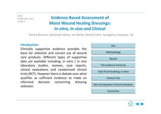Aim
Methodology
The evidence hierarchy
Total Fluid Handling; in Vitro
Evidence Based Assessment of 
Moist Wound Healing Dressings: 
In vitro, In vivo and Clinical
Patrick Brosnan, Alexander Waite, Jim Mellor, Breda Cullen, Systagenix, Gargrave, UK.
EP497
EWMA May 2013
C1385‐4
Introduction
Clinically supportive evidence provides the
basis for selection and correct use of wound
care products. Different types of supportive
data are available including; in vitro / in vivo
laboratory studies, reviews, case reports,
clinical evaluations and randomised clinical
trials (RCT). However there is debate over what
qualifies as sufficient evidence to make an
informed decision concerning dressing
selection.
Clinical Trial
Non‐Comparative Clinical Evaluation
Conclusion
Results
 