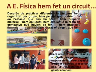 A E. Física hem fet un circuit...
Després de practicar diferents circuits, ens hem
organitzat per grups, hem pensat què podríem fer
en l’estació que ens ha tocat, hem preparat
material, l’hem col·locat, hem explicat a la resta de
companys què havien de fer, i l’hem practicat.
Després, entre tots hem valorat el circuit que hem
creat entre tots.
Hem après a organitzar-nos,
a esforçar-nos, a ser
responsables, a ser capaços
d’arribar a acords, a escoltar-
nos, a respectar-nos i a
gaudir aprenent.
 