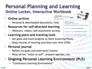 Personal Planning and Learning
Online Locker, Interactive Workbook
• Online archive
   – Personal & downloaded documents, links
• Resources for self-directed learning
   – Webinars, videos, self-assessment surveys
• Learning plans and tracking tools
   – Set goals and track progress to them (Learning Plans)
   – Keep records of learning activities over time (CPD)
• Personal journal
   – Reflect on goals and alternative futures
   – Keep ad hoc “notes to self”, prepare agendas, etc.
• Ongoing Personal Learning Environment (PLE)
   – “Continuous Learning Environment”
 