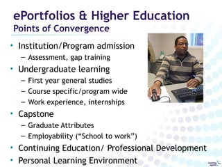 ePortfolios & Higher Education
Points of Convergence
• Institution/Program admission
  – Assessment, gap training
• Undergraduate learning
  – First year general studies
  – Course specific/program wide
  – Work experience, internships
• Capstone
  – Graduate Attributes
  – Employability (“School to work”)
• Continuing Education/ Professional Development
• Personal Learning Environment
 