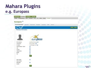 Mahara Plugins
e.g. Europass
 