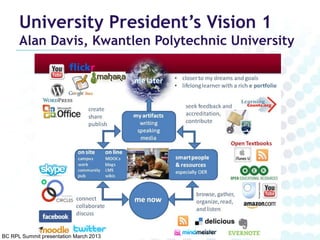 University President’s Vision 1
      Alan Davis, Kwantlen Polytechnic University




BC RPL Summit presentation March 2013
 